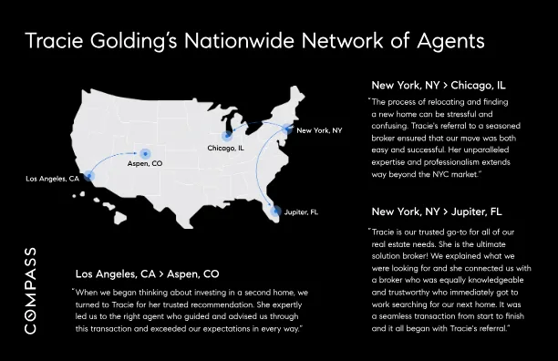 The Tracie Approach — A Nationwide Network of Agents
